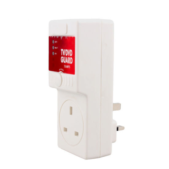 TV Guard with Surge Protection