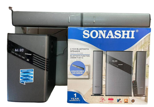 SONASHI SHS-2114USRB
